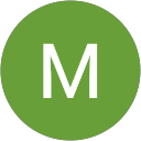 Masylkan Nath profile picture